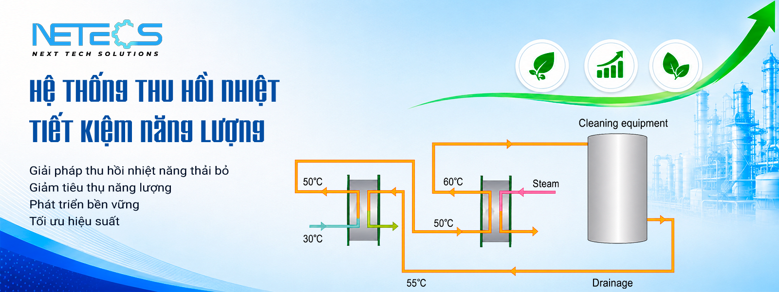 https://netecs.vn/san-pham/van-cong-nghiep
